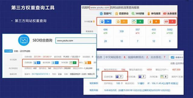 网站流量来源查询的重要性