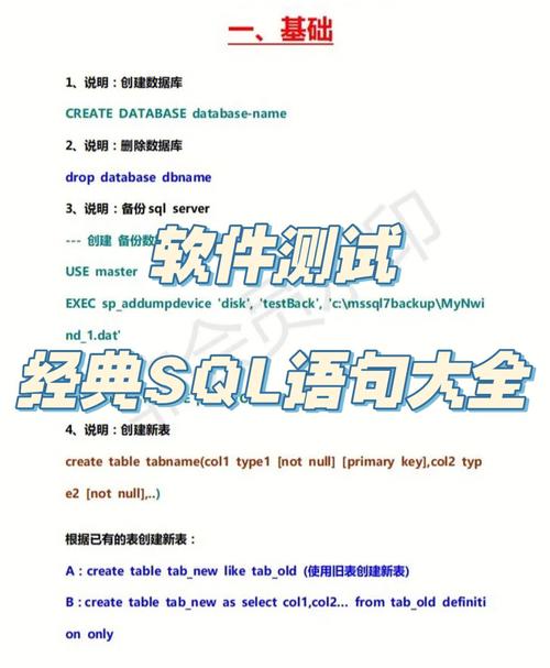 SQL Server分页查询语句