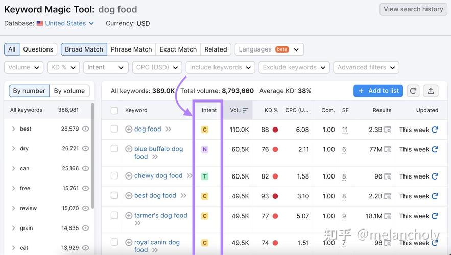 百度优化查询（通常称为SEO，即搜索引擎优化）是一个复杂但至关重要的过程，它涉及到多个方面的策略和技术。以下是关于百度优化查询的详细内容