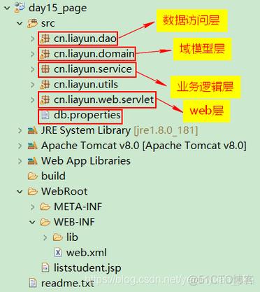 Java实现数据库查询