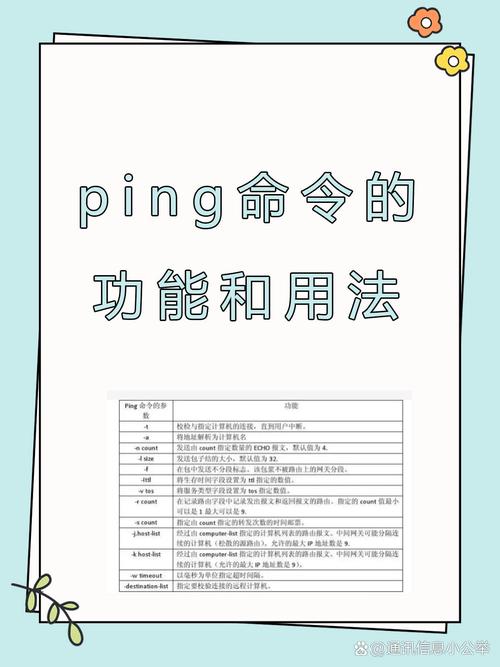 Ping命令的超时设置