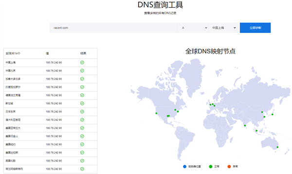 网站DNS查询