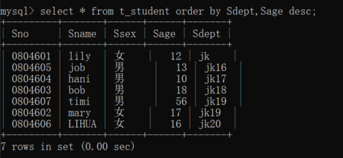 SQL查询结果行数