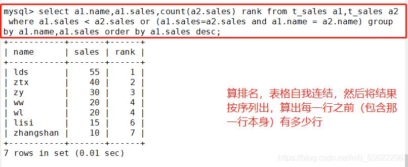 SQL查询结果行数