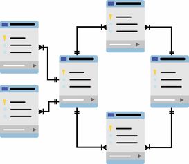 SQL查询