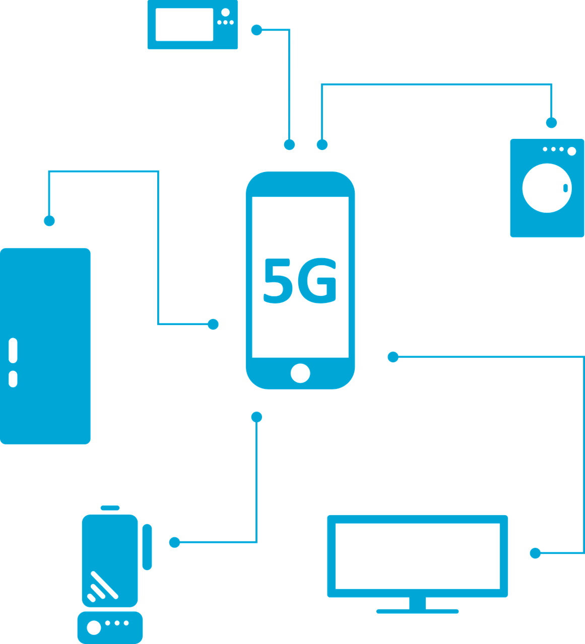 Ping5G网速究竟能达到多少？