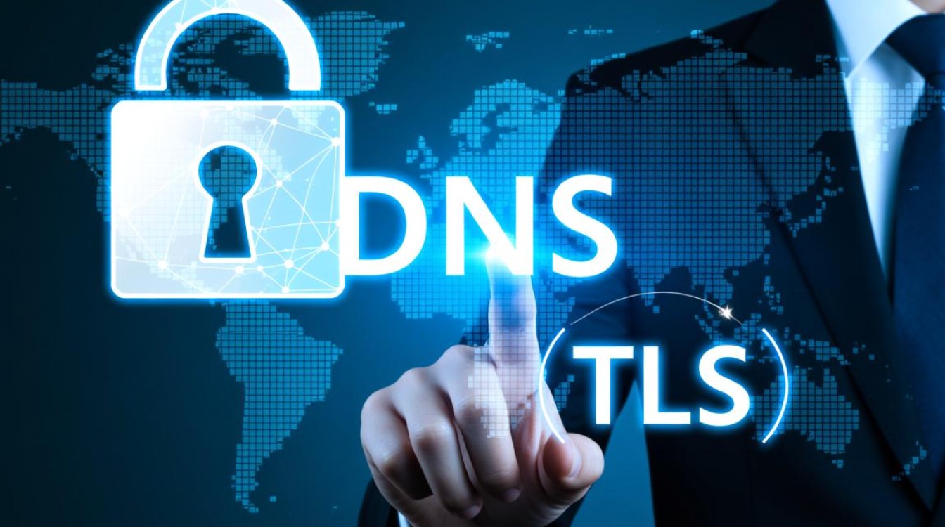 国内DNS over TLS部署进展如何? 国内DNS over TLS部署进展如何?
