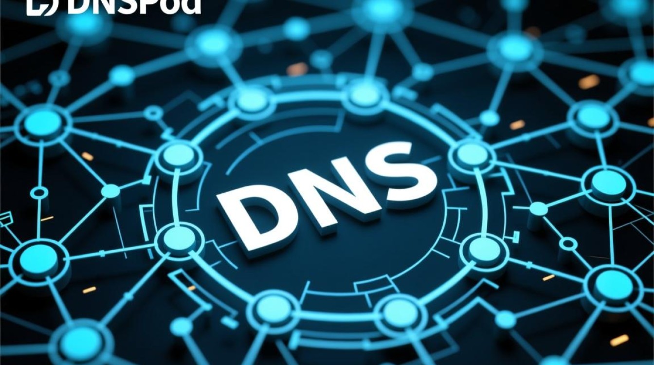 DNSPod私人DNS真能防劫持，保护上网隐私吗？