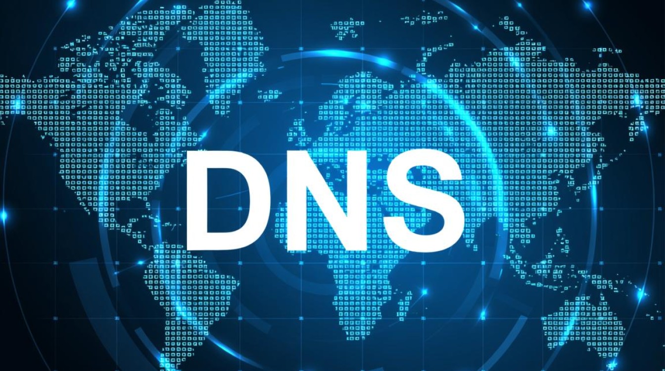 阿里云DNS防护怎么用，真能保障网站安全吗？