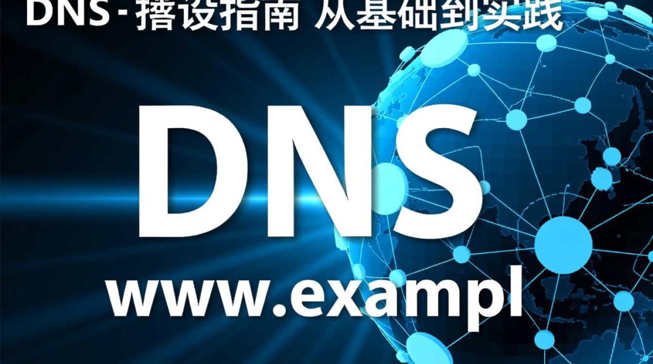 DNS搭设步骤是什么？新手如何快速搭建自己的DNS服务器？