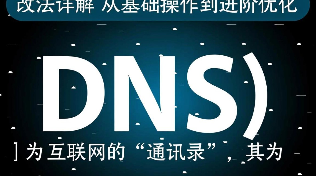 DNS改法有哪些具体步骤及注意事项？