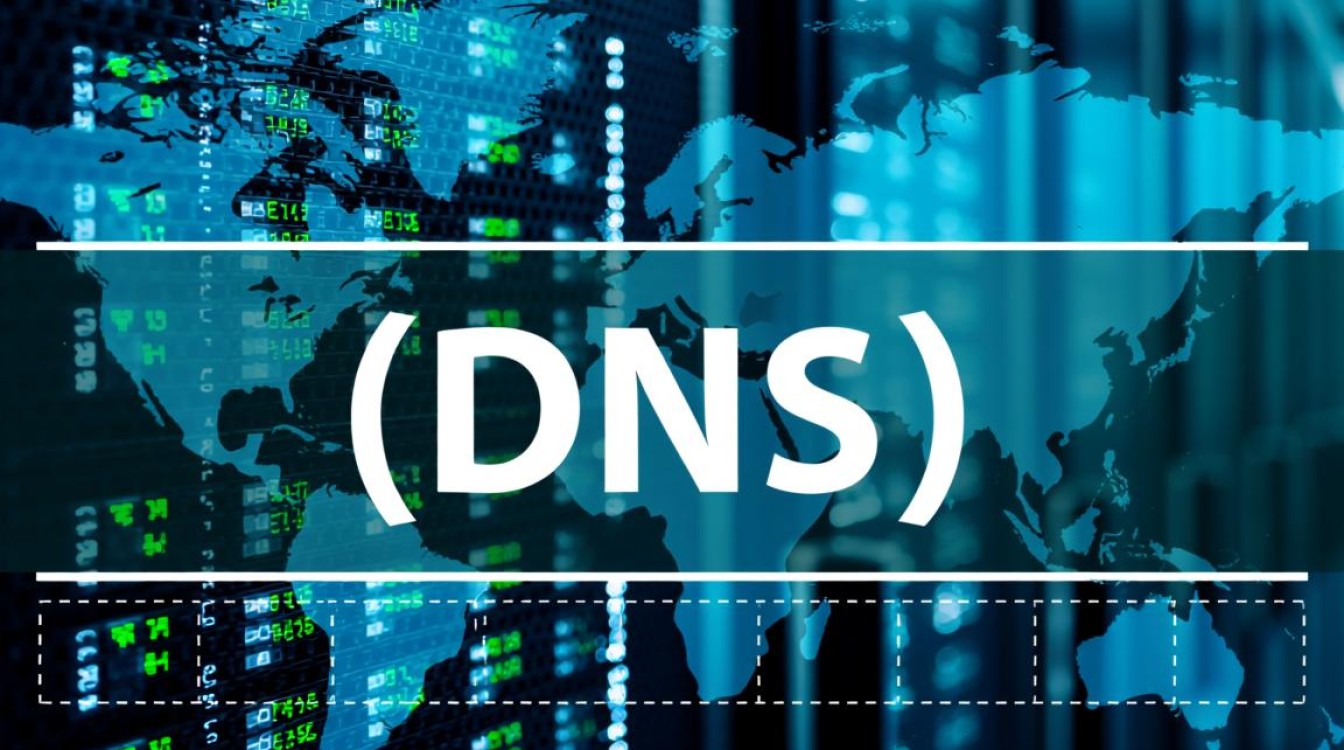 DNS收集会泄露哪些用户隐私信息？