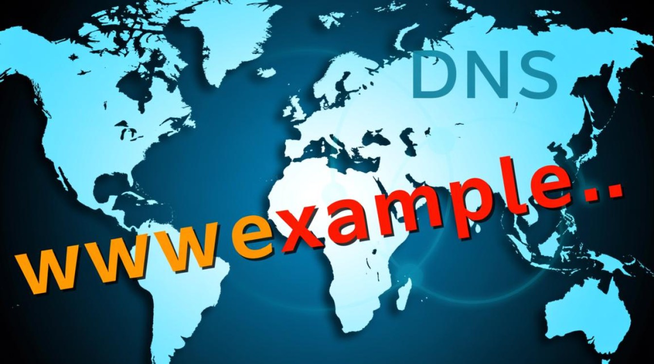 实用dns是什么？新手如何快速配置与优化？