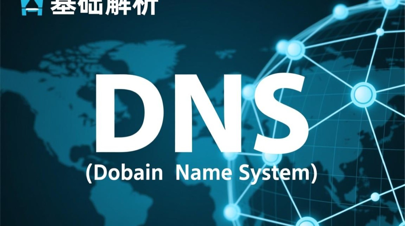 dns 211.100.225.34