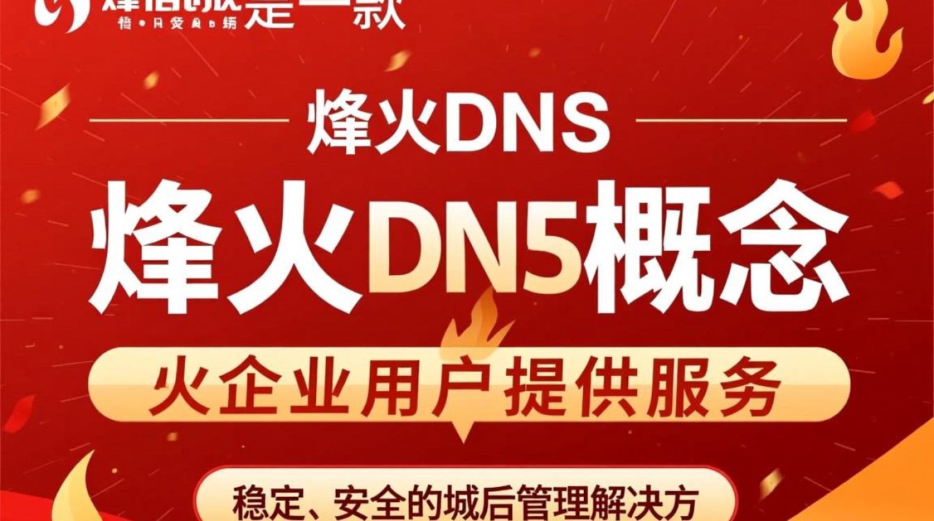 烽火dns
