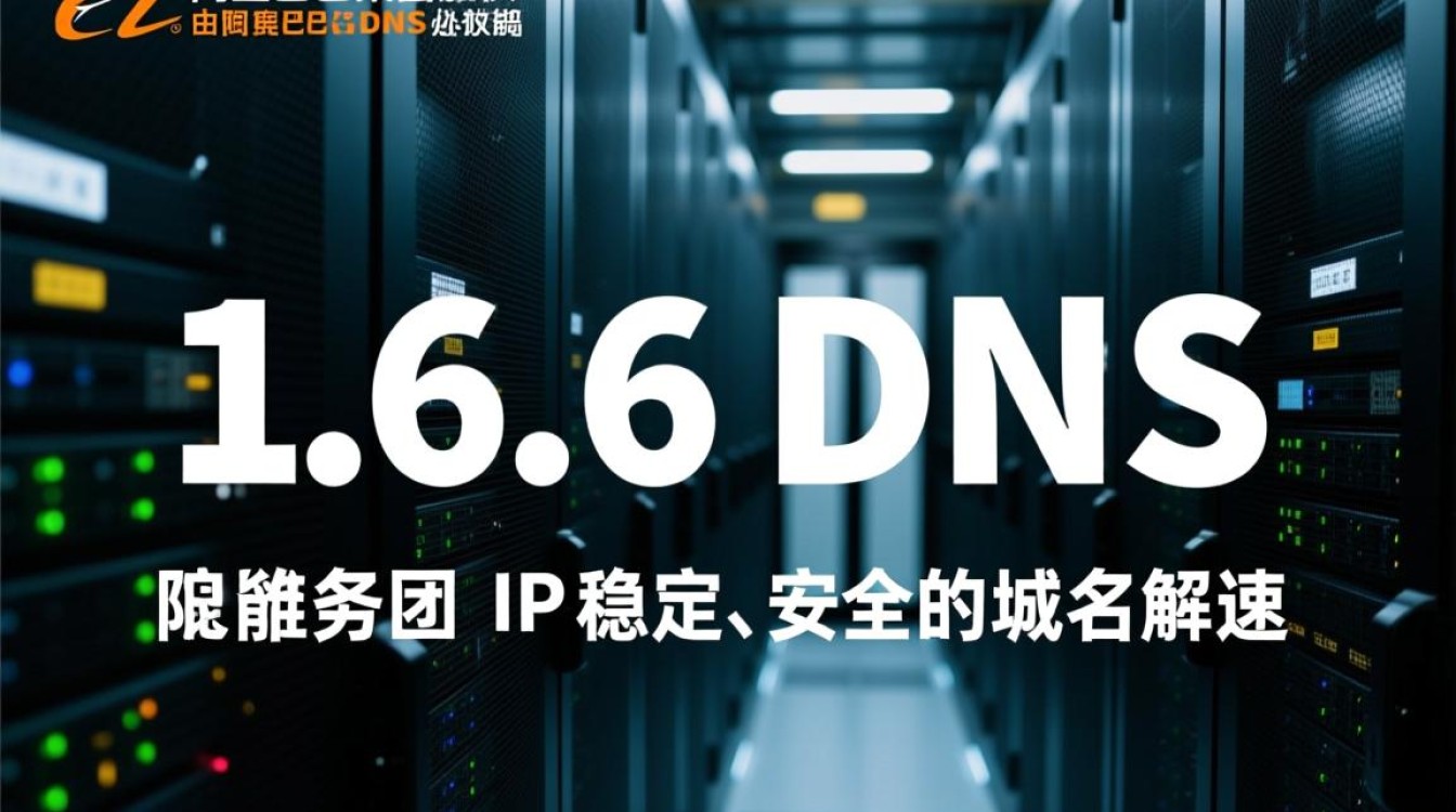 119.6.6.6 dns 119.6.6.6 dns