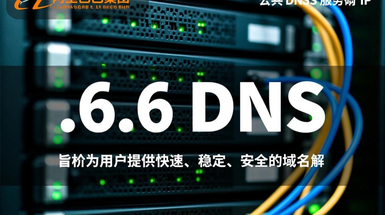 119.6.6.6 dns 119.6.6.6 dns