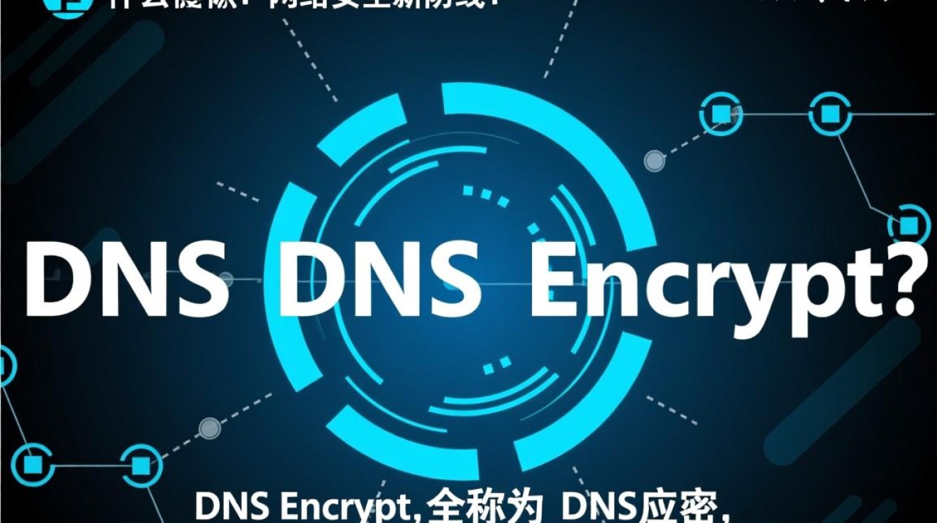 DNS Encrypt,这项技术如何确保网络通信的安全性? DNS Encrypt,这项技术如何确保网络通信的安全性?