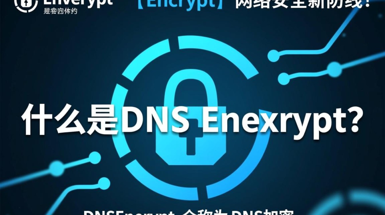 DNS Encrypt,这项技术如何确保网络通信的安全性? DNS Encrypt,这项技术如何确保网络通信的安全性?