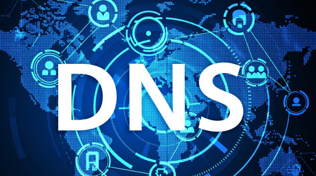 contana dns功能究竟有何独特之处，为何在网络安全领域备受关注？