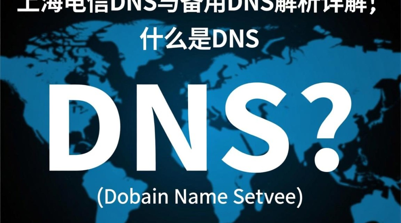 上海电信DNS与备用DNS设置疑问，有何区别及优化选择？