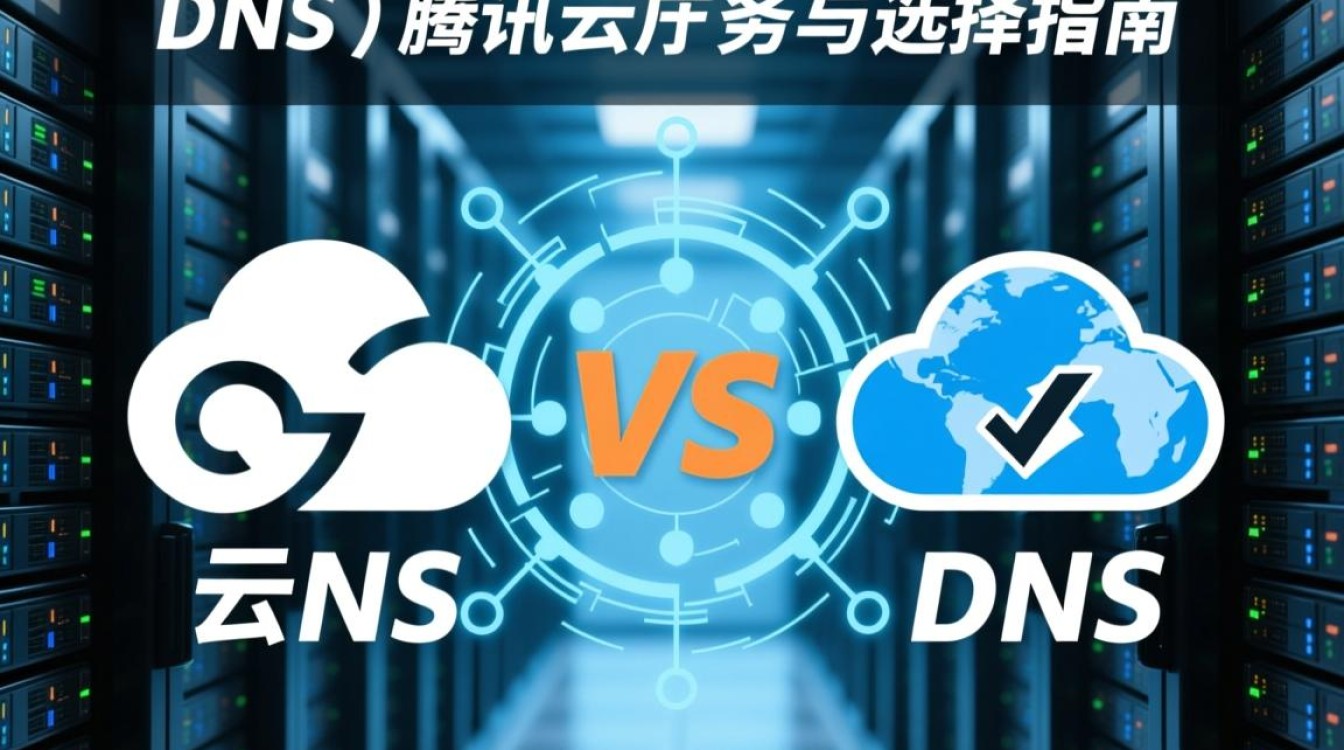 阿里云DNS vs 腾讯DNS两者有何差异?用户该如何选择? 阿里云DNS vs 腾讯DNS两者有何差异?用户该如何选择?
