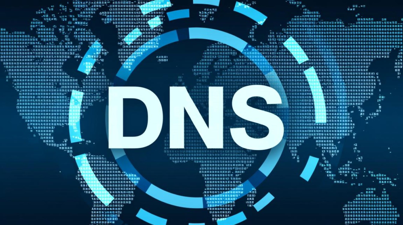 智能DNS DNS轮询，如何实现高效稳定的域名解析策略？