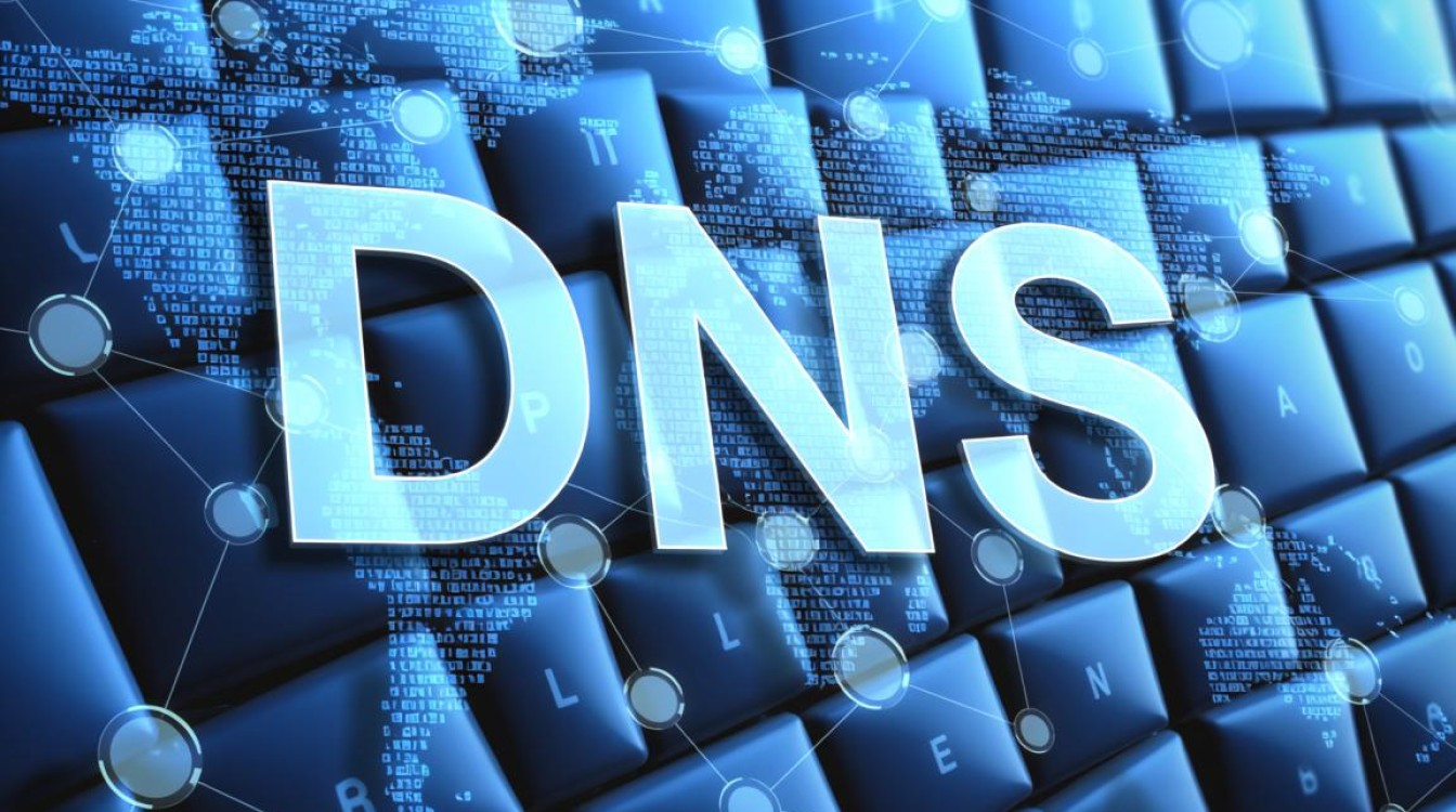dns changer dns地址如何正确设置和使用，避免网络风险？