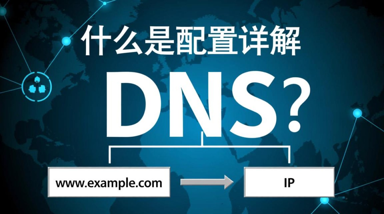 DNS配置中DNS设置有何关键步骤和注意事项？