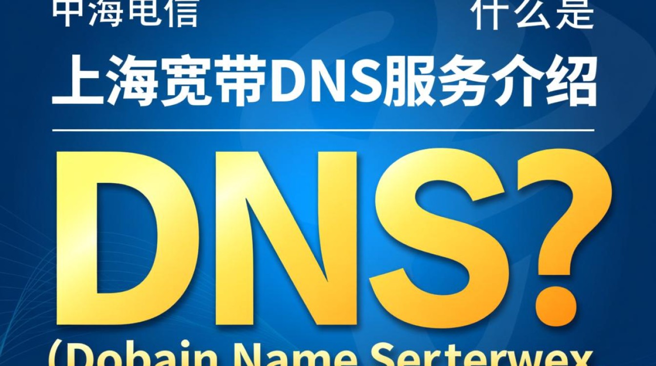 中国电信上海宽带dns服务如何实现高效稳定？