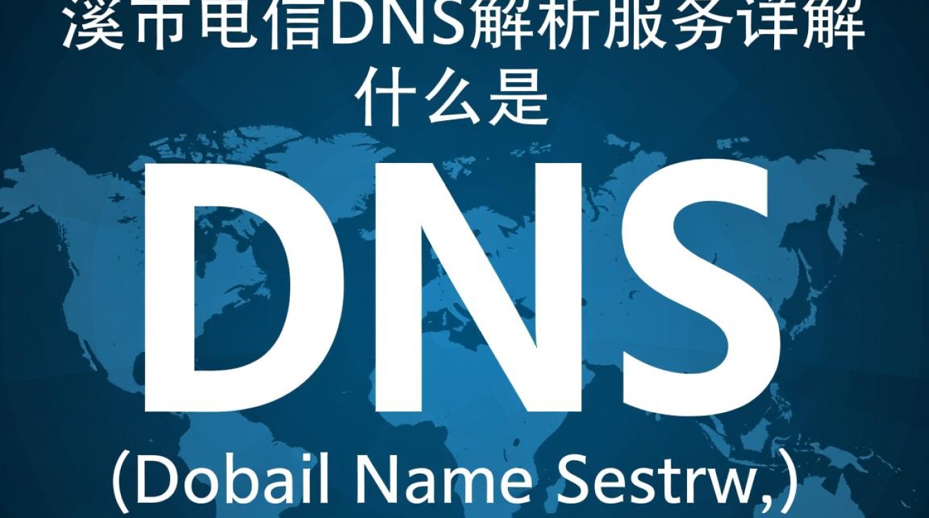 云南玉溪电信DNS设置正确吗？为何速度慢或不稳定？