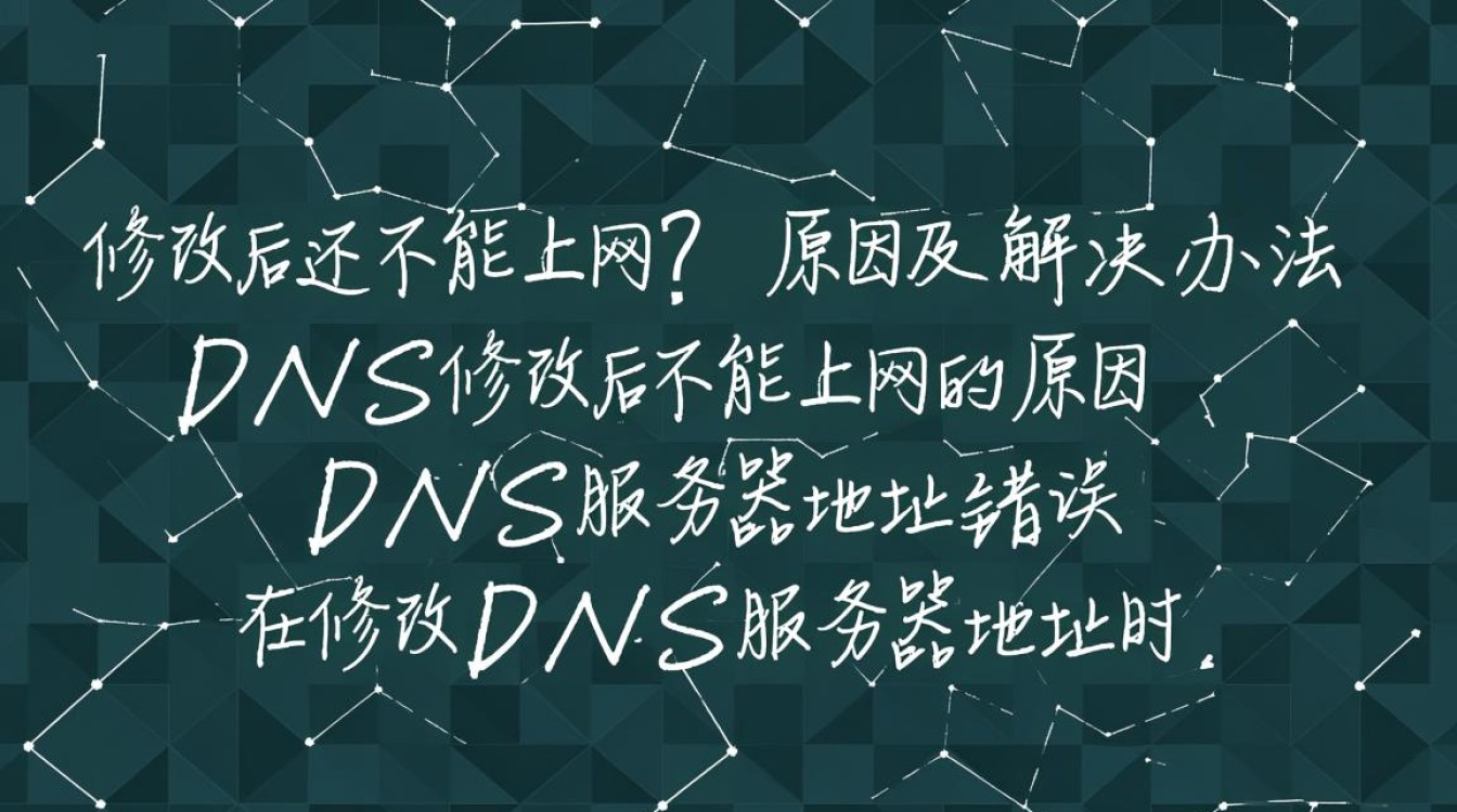 DNS修改后为何仍无法上网？排查与解决全攻略揭秘！