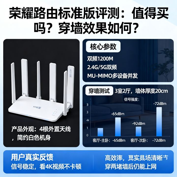 荣耀路由标准版值得买吗？，荣耀路由标准版穿墙效果怎么样？