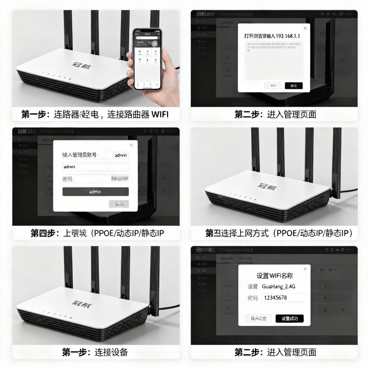 冠航路由器怎么设置?冠航路由器设置步骤详解 冠航路由器怎么设置?冠航路由器设置步骤详解