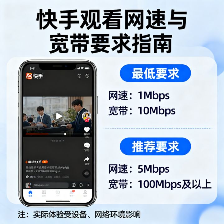 多少网速可以看快手，家里宽带多少兆刷快手不卡