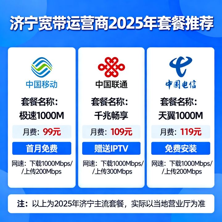 济宁哪家网速快?宽带运营商2025年套餐推荐 济宁哪家网速快?宽带运营商2025年套餐推荐