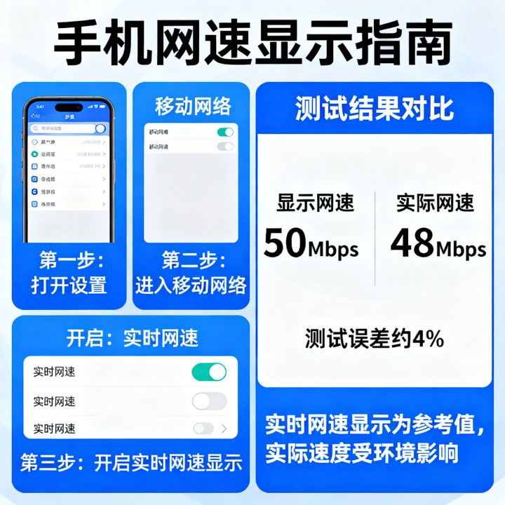 实时网速用开么？手机网速显示怎么开启，网速测试准不准