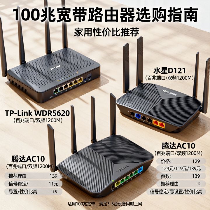 100兆的宽带用什么路由器好?百兆路由器怎么选,家用性价比推荐 100兆的宽带用什么路由器好?百兆路由器怎么选,家用性价比推荐