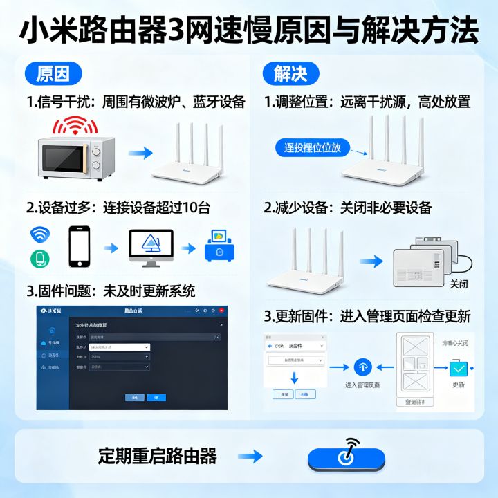 小米路由器3网速很慢怎么解决,小米路由器3网速很慢的原因? 小米路由器3网速很慢怎么解决,小米路由器3网速很慢的原因?