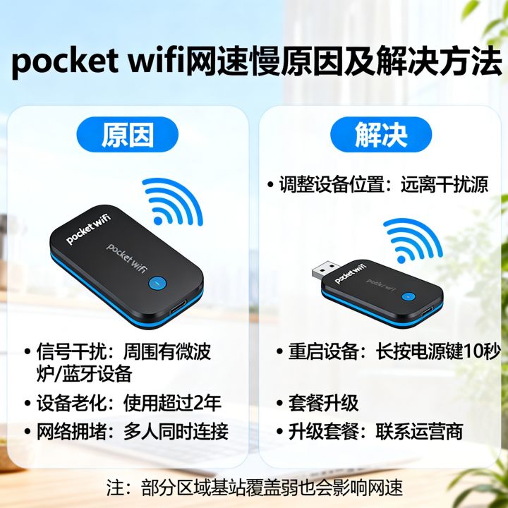 pocket wifi网速慢怎么解决，为什么pocket wifi网速慢？