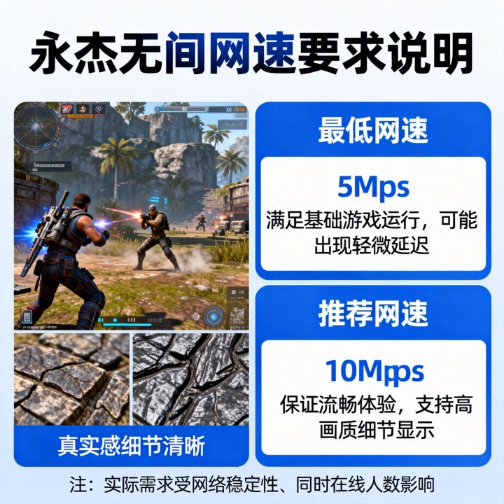 永杰无间需要多少网速？玩永杰无间网速要求高吗