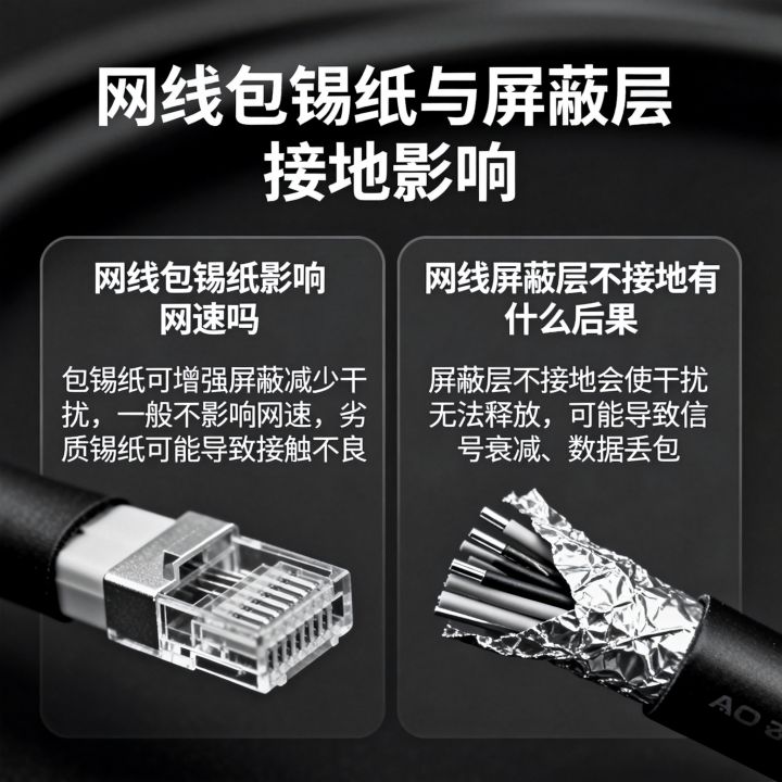 网线包锡纸影响网速吗，网线屏蔽层不接地有什么后果