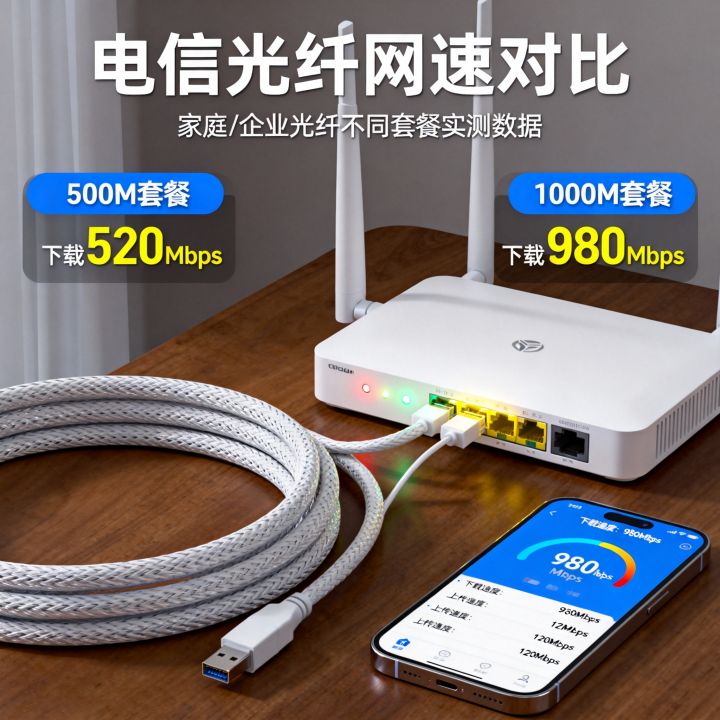 电信光纤哪个网速快些，电信光纤宽带网速快不快？
