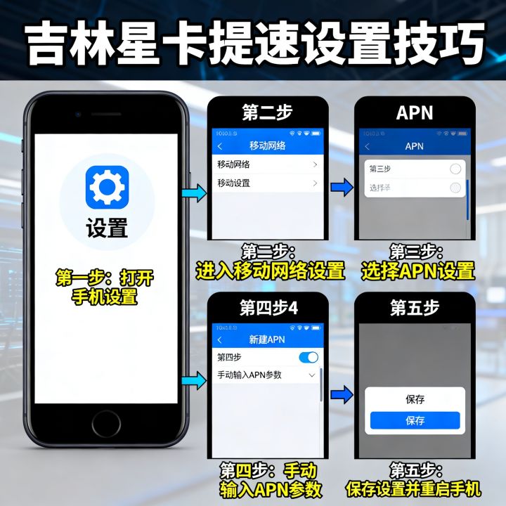 吉林星卡怎么升级网速？星卡提速设置技巧