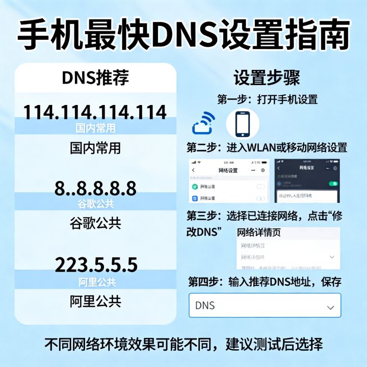 网速最快的手机DNS是哪个？手机DNS怎么设置最快