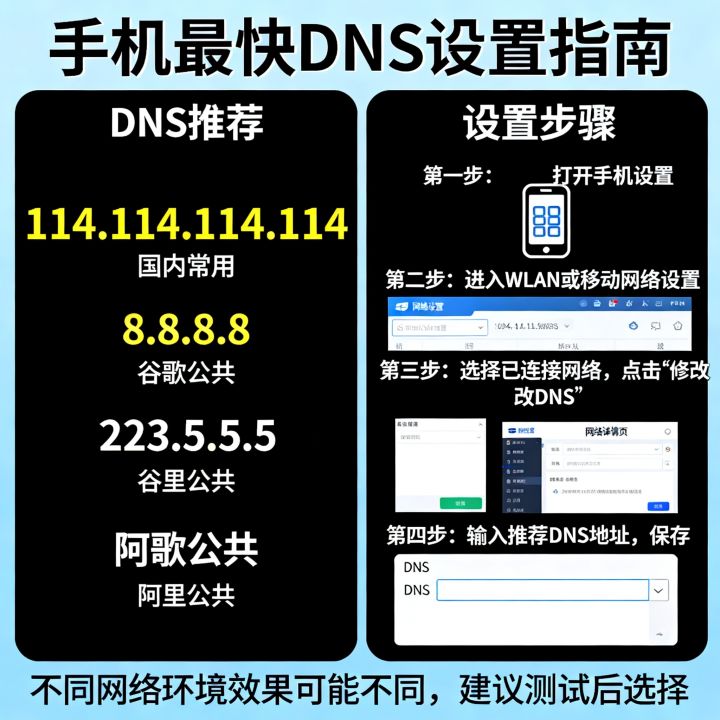 网速最快的手机DNS是哪个？手机DNS怎么设置最快