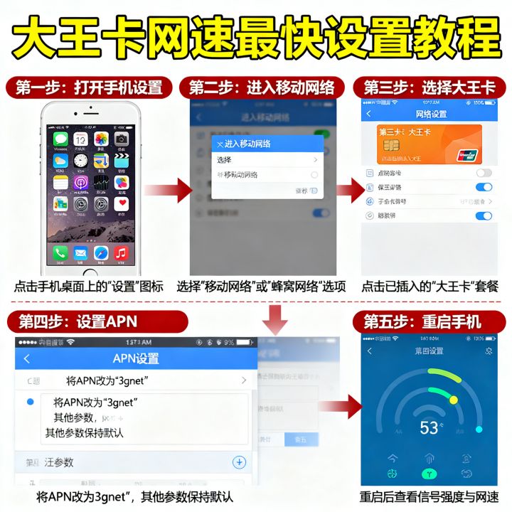 大王卡网速如何设置，怎么设置网络最快最流畅？