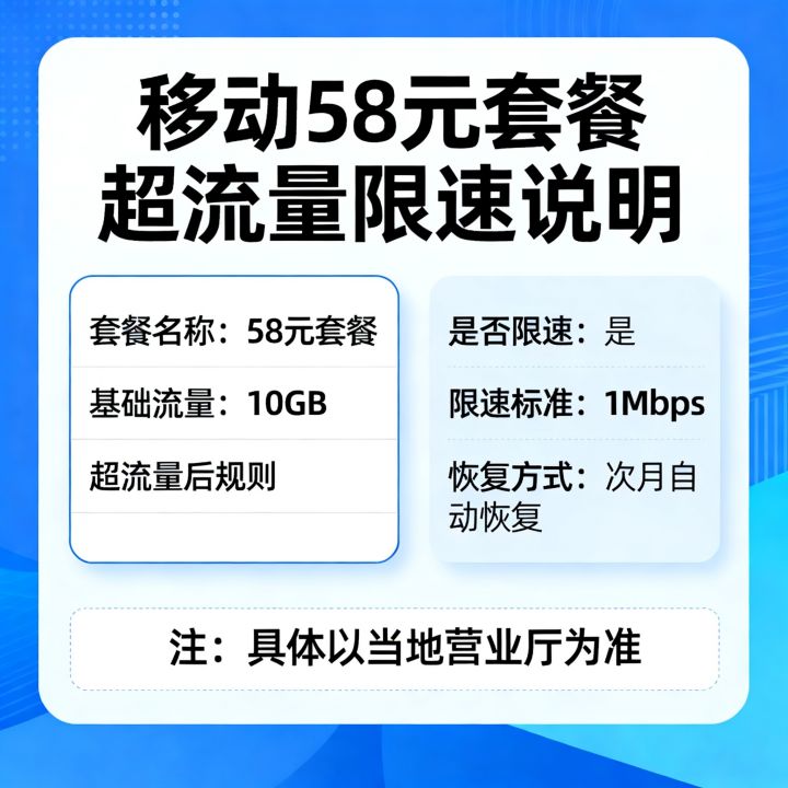 移动58元套餐超流量后网速会限速吗，移动58超流量限速多少