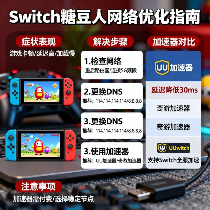 Switch糖豆人网速慢卡顿延迟高怎么办，用什么加速器效果好？
