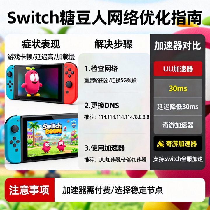 Switch糖豆人网速慢卡顿延迟高怎么办，用什么加速器效果好？